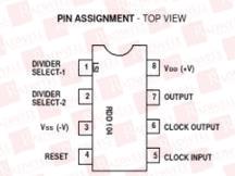 LSI LOGIC RDD104