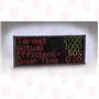 ELECTRONIC DISPLAYS EDV111-3280-IND