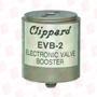CLIPPARD EVB-2