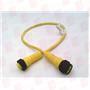 BELDEN RSRK40-637/0.5M