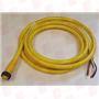 BELDEN RK50-687/12FT