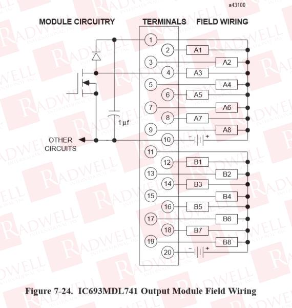 FANUC IC693MDL741