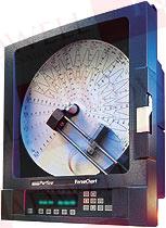 DANAHER CONTROLS 9122020000012
