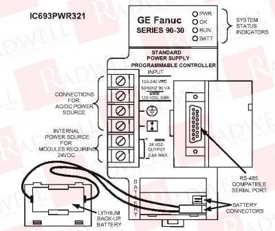 FANUC IC693PWR321