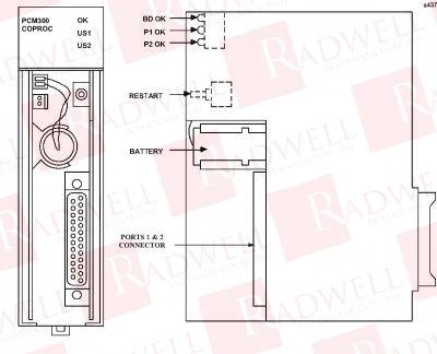 FANUC IC693PCM301